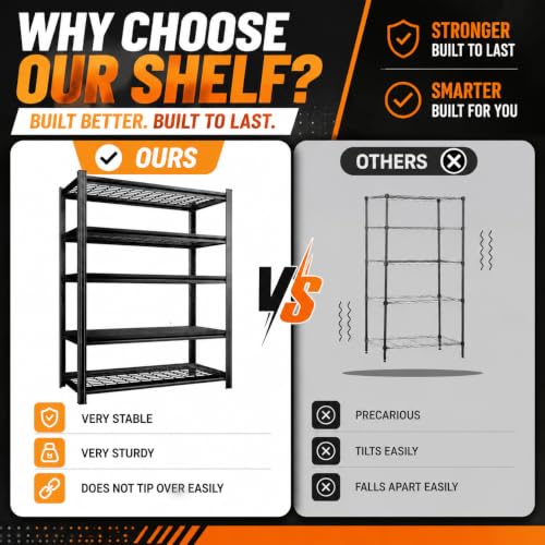 Garage Shelving 3000 LBS Adjustable Metal Storage Shelves