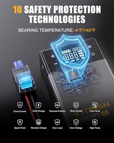 X1 2500A Jump Starter