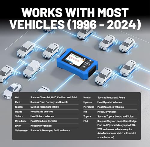 SD35 OBD2 Scanner