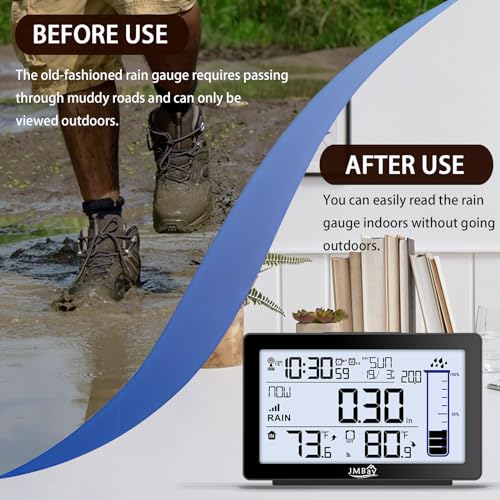 Wireless Rain Gauge Outdoor