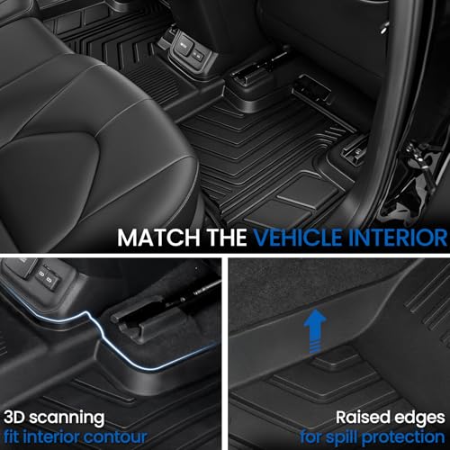 Floor Mats for Toyota Highlander 2020