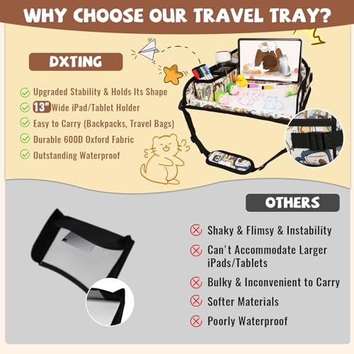 Kids Travel Tray for Airplane