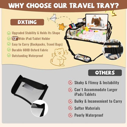 Kids Travel Tray for Airplane