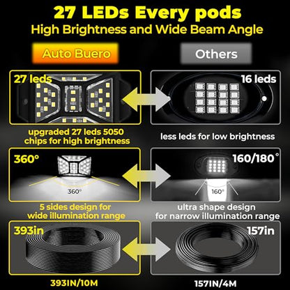 12 Pods 324 LEDs 6000K White Rock Lights with 32.8FT Extension Wire (12 Count)