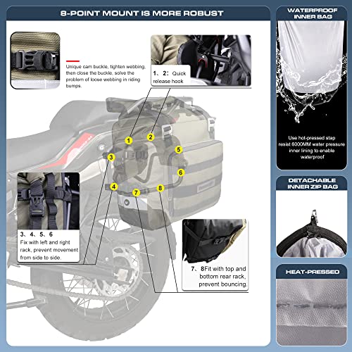 Motorcycle Saddlebag Waterproof Motor Luggage Pack Quick Release Motorbike Side Bag 20L Fits Most Adventure and Sports Bike Motorcycle Racks