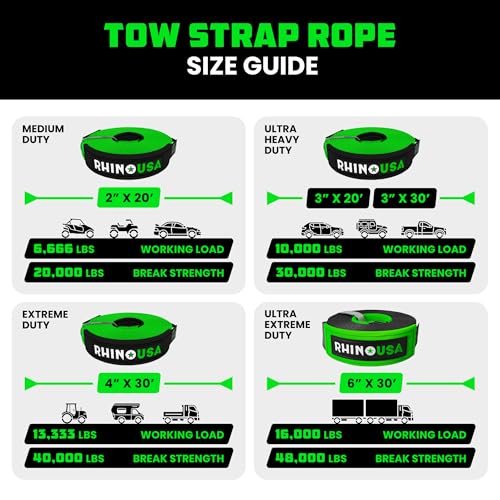 Recovery Tow Strap