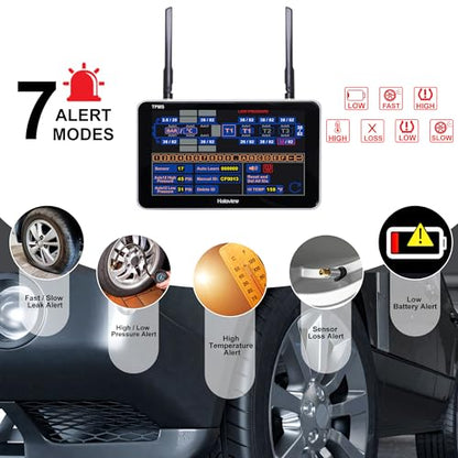 Byte Tango BT7 TPMS with 4 Sensors 1080P RV Wireless Backup Camera