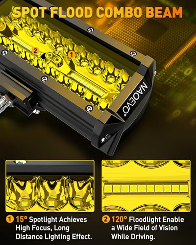 7 Inch LED Light Bar (2 Count)
