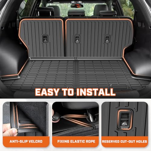 Floor Mat & Cargo Liner for Kia S