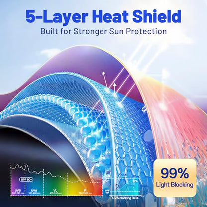 Car Windshield Sun Shade Umbrella for Chrysler 300 2005
