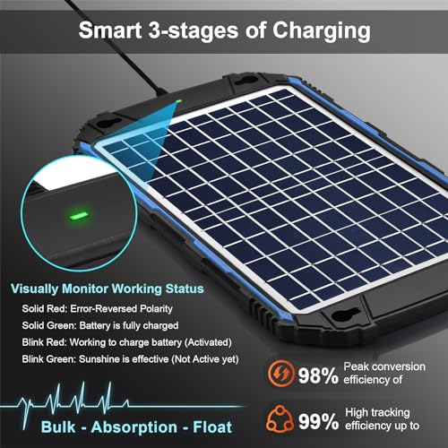 Waterproof 10W 12V Solar Battery Charger & Maintainer Pro