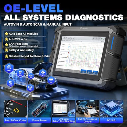 Bidirectional Scan Tool