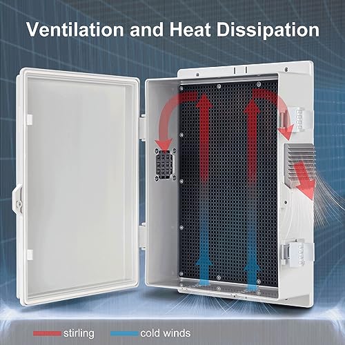 Outdoor Electrical Junction Box