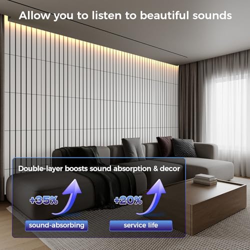 16 Pack 2 Layer Fold Soundproof Wall Panels (16 Count)