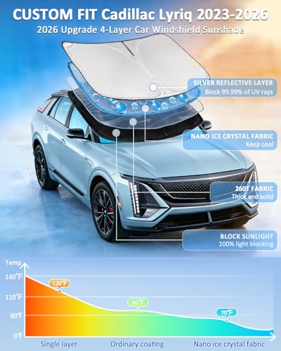 Windshield Sunshade for Cadillac Lyriq 2023
