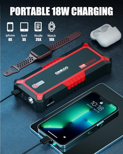 GP3000 Jump Starter