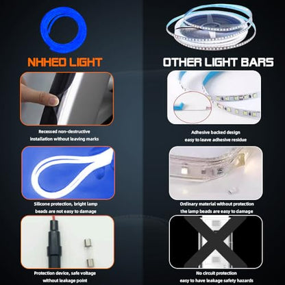 Upgrade Dynamic Flowing Car LED Trunk Light Strip
