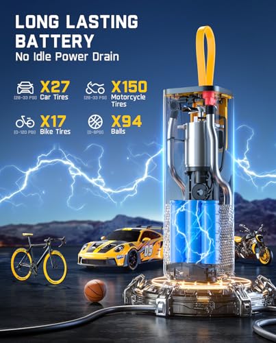 X9 APEX Portable Air Compressor for Car Tires