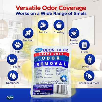 ODOR CLO2 Chlorine Dioxide Odor Removal