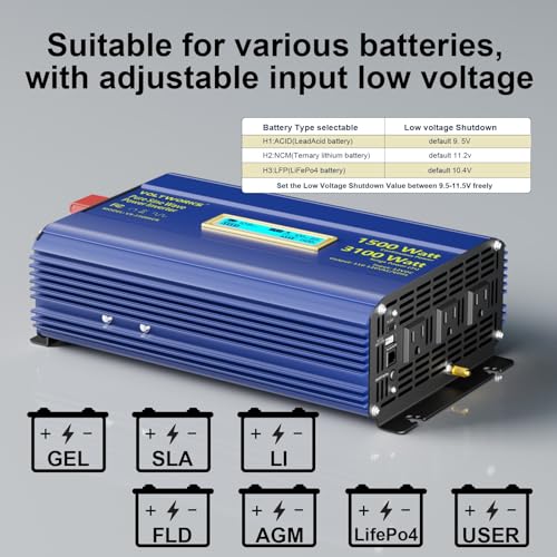Pure Sine Wave Inverter 1500 Watt 12V to 110V 120V AC