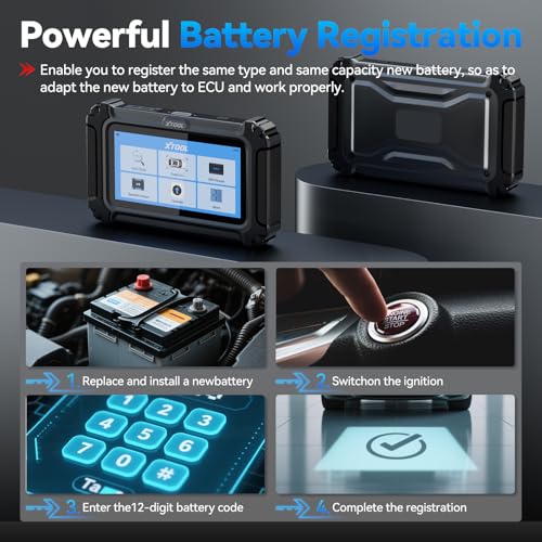 IP500 for BMW OBD2 Scanner