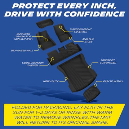 Vehicle Mats for 2021