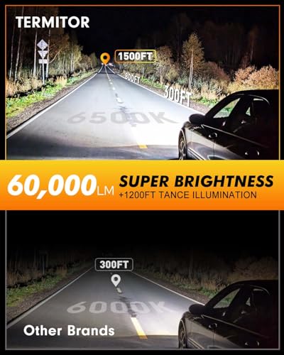 High Performance D3S Light Bulbs for Off