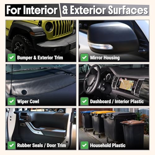 Ultimate Trim & Plastic Restorer for Cars