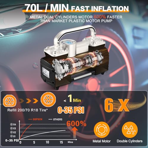 12V Digital Heavy Duty Tire Inflator PortableAir Compressor Pump