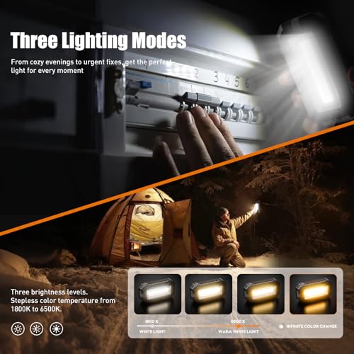 Rechargeable LED Work Light with Magnetic Base and Hanging Hook