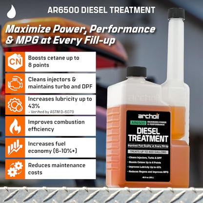 AR6500 Diesel Treatment