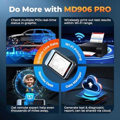 OBD2 Scanner MaxiDiag MD906 PRO