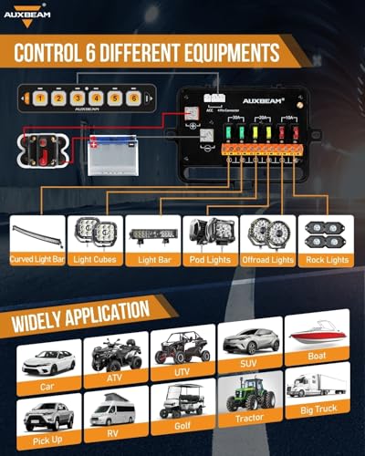 AS 600 Slim 6 Gang Switch Panel with Bluetooth APP &Wireless Remote