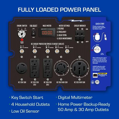 XP15000EH Dual Fuel Portable Generator