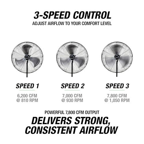 30 Inch Oscillating Pedestal Fan 7800 CFM with Adjustable Height