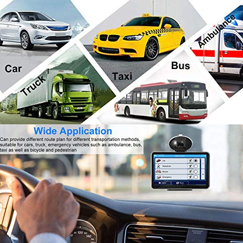 GPS Navigation for Car