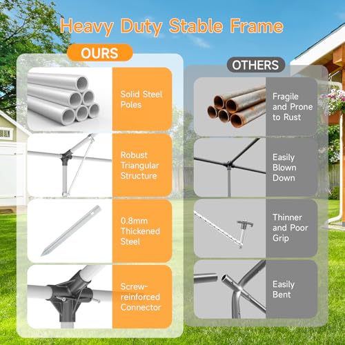 Carport Heavy Duty
