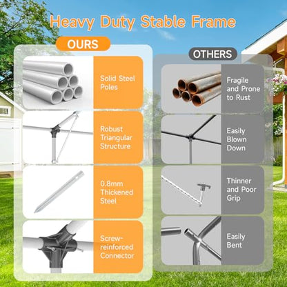 Carport Heavy Duty