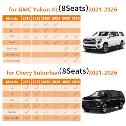 Floor Mats & Cargo Liner for 2021