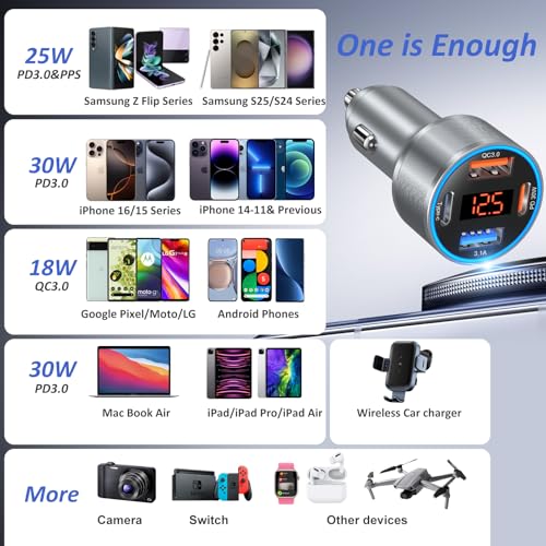 USB C Car Charger 3 Pack (3 Count)