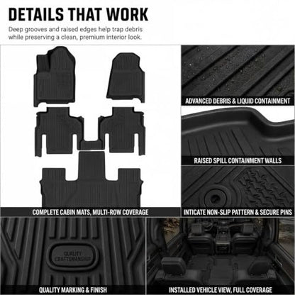 Floor Mats & Cargo Liner for 2026 Grand Wagoneer L 7 (5 Count)