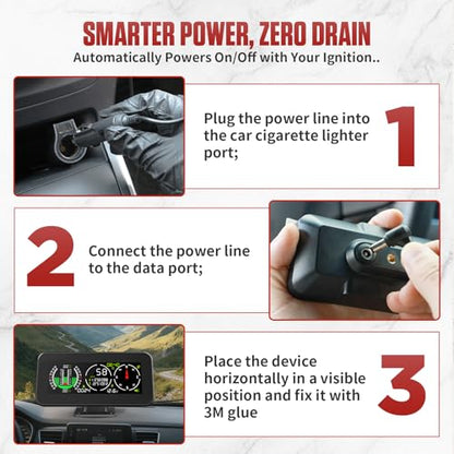 GPS Car Digital Inclinometer for Off Road Vehicles