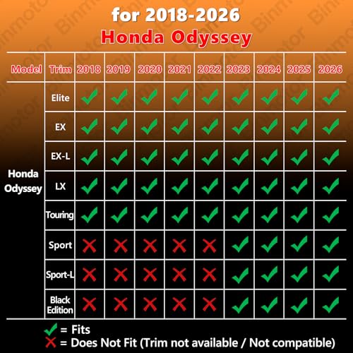 Floor Mats & Cargo Liner Set for 2018