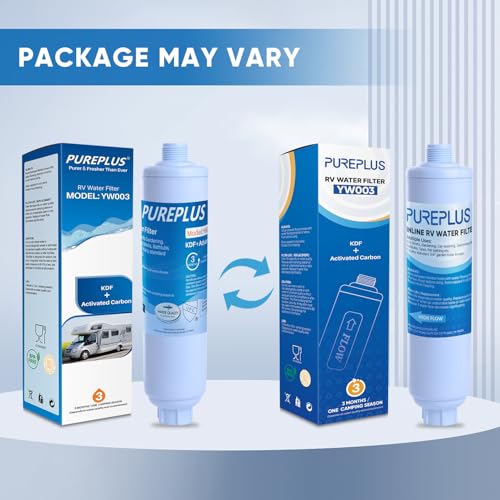 RV Water Filter System for Garden (2 Count)