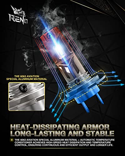 H7 Bulb H7 Fog Light 6500K White Fanless In Line Auxiliary Fog Bulbs Plug and Play (2 Count)