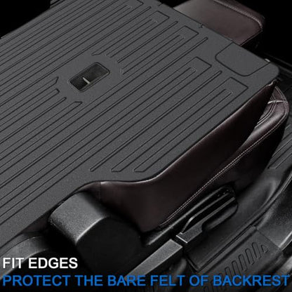 Kick Mats 2nd Row for Ford Expedition 2018
