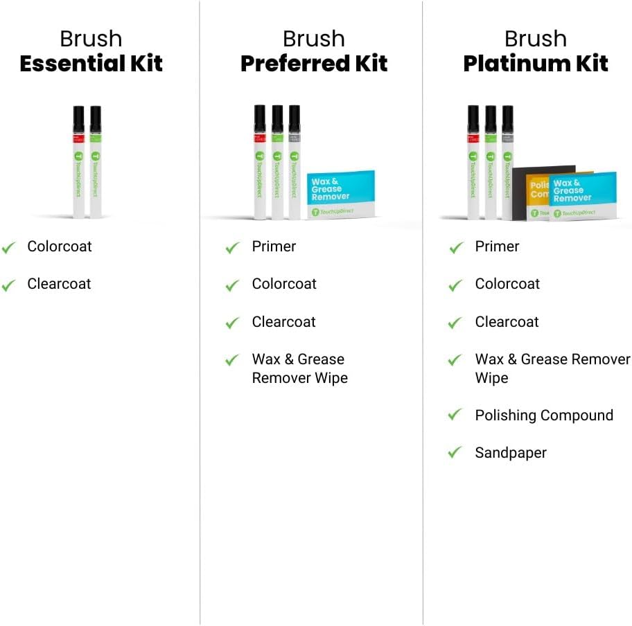 TouchUpDirect 5C3 Lime Rush Compatible with Toyota Exact Match Touch Up Paint Brush - Platinum Kit