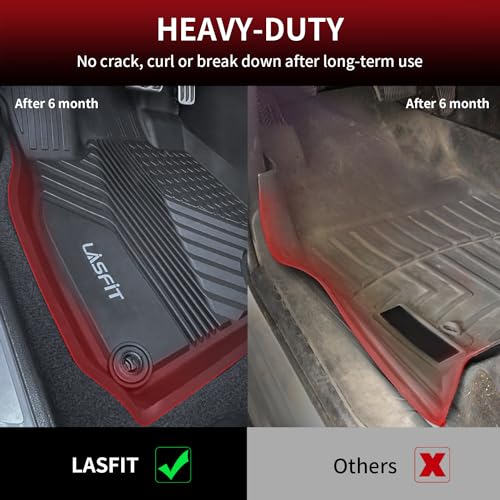 Floor Mats for Acura RDX 2019