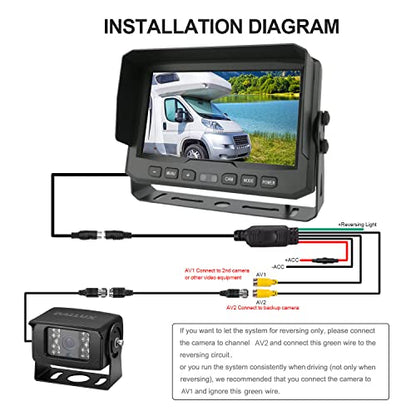 Heavy Duty Vehicle Truck Bus Backup Camera System