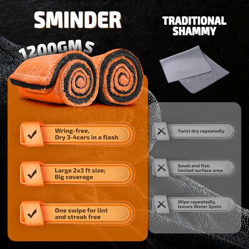 2 Pack 1200 GSM Car Drying Towels